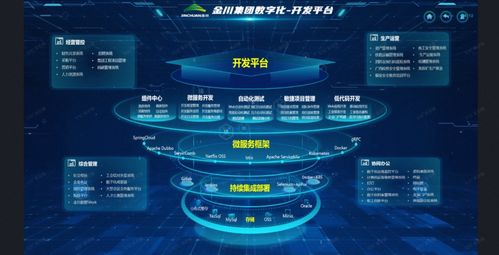 AI大模型助力金川集团业财一体化平台运维诊断提升效率