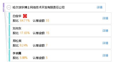 哈尔滨华博士网络技术开发有限责任公司的技术推广策略与前景展望